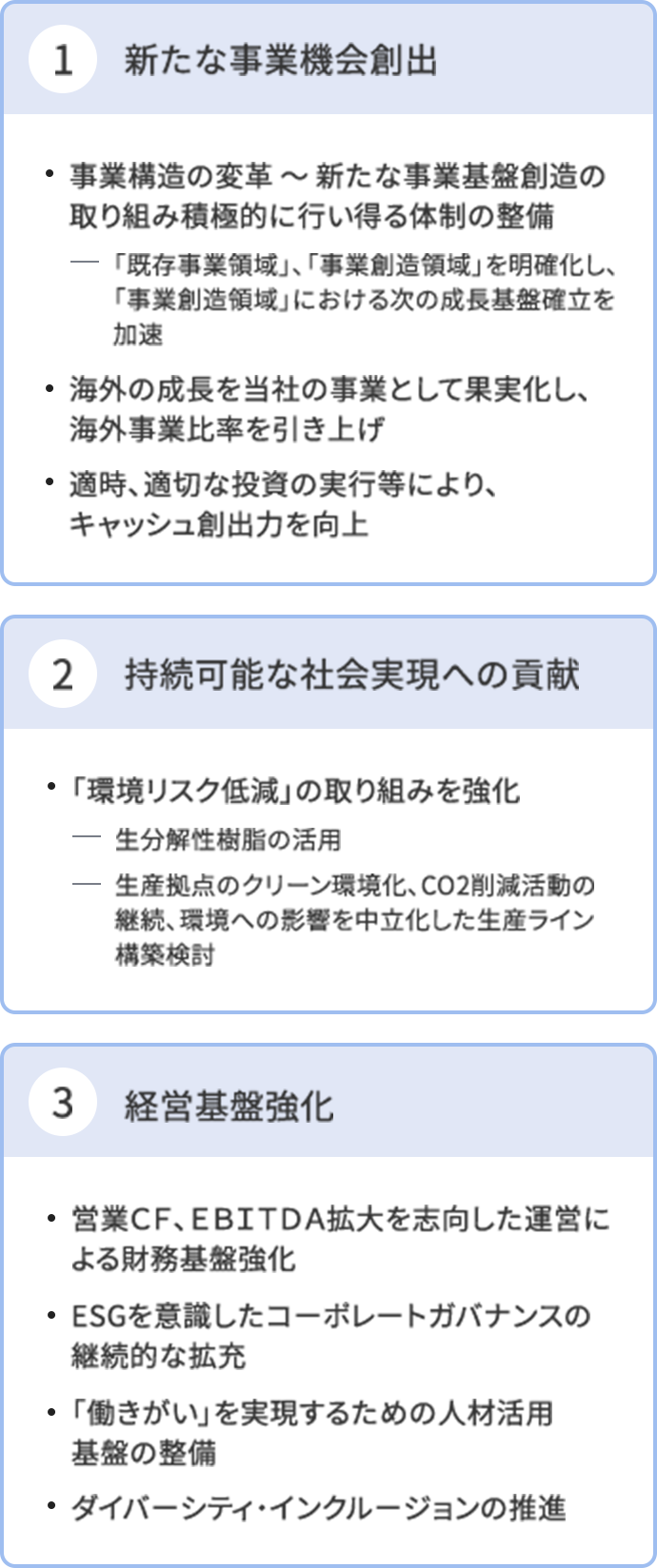 1新たな事業機会創出 2持続可能な社会実現への貢献 3経営基盤強化